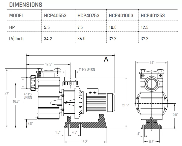 HCP4000 12.5HP