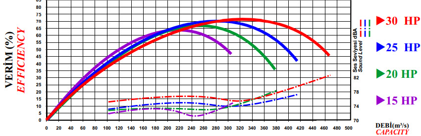 TSUNAMİ SERİSİ-2