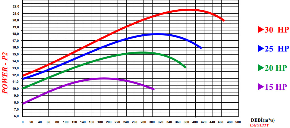 TSUNAMİ SERİSİ-3